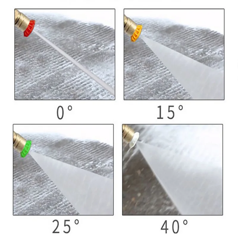 Pistola de Lavado a Presión de - Power Washer Gun Replacement reseña y precio