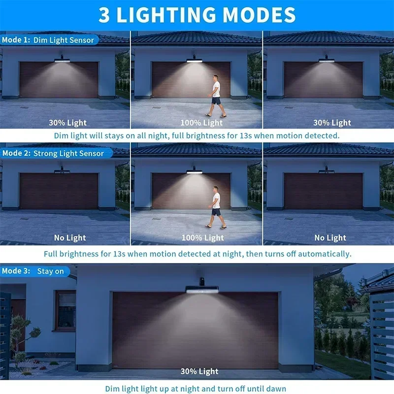 Luces Solares con Sensor de Mo - Outdoor Power Lights reseña y precio