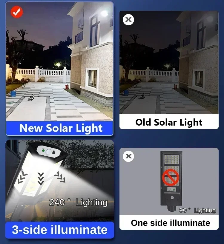 Lámpara Solar de Última Genera - Outdoor Power Lights reseña y precio