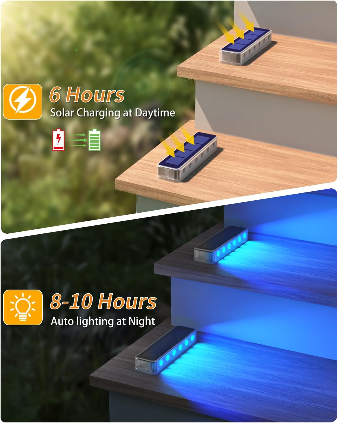 Luces de cubierta solares para - Outdoor Power Outlet Solar reseña y precio