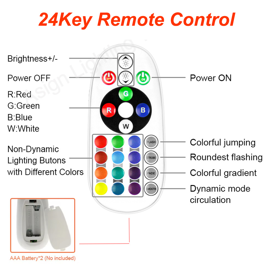 Tira de Luces LED RGB de 220V  - Outdoor Power Strip Weatherproof reseña y precio