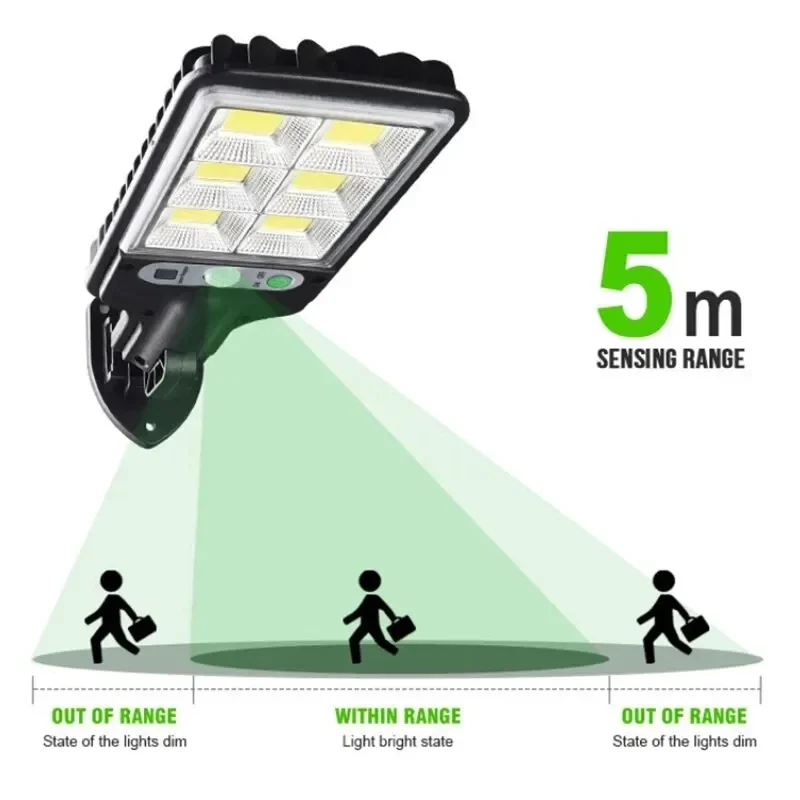 Potente Lámpara Solar LED para - Outdoor Power Lights reseña y precio