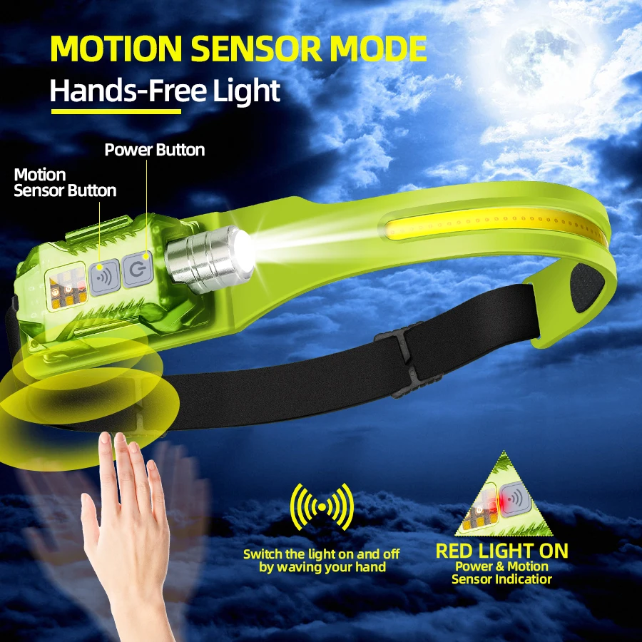 Potente linterna frontal LED,  - Outdoor Power Lights reseña y precio