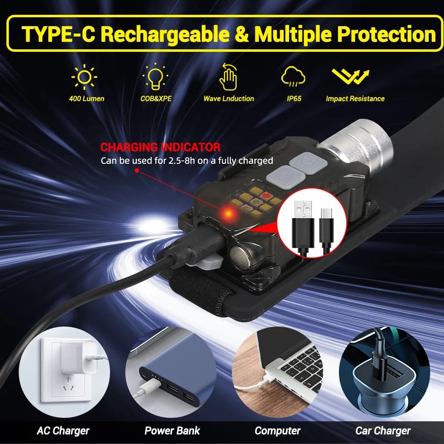 Potente linterna frontal LED,  - Outdoor Power Lights reseña y precio