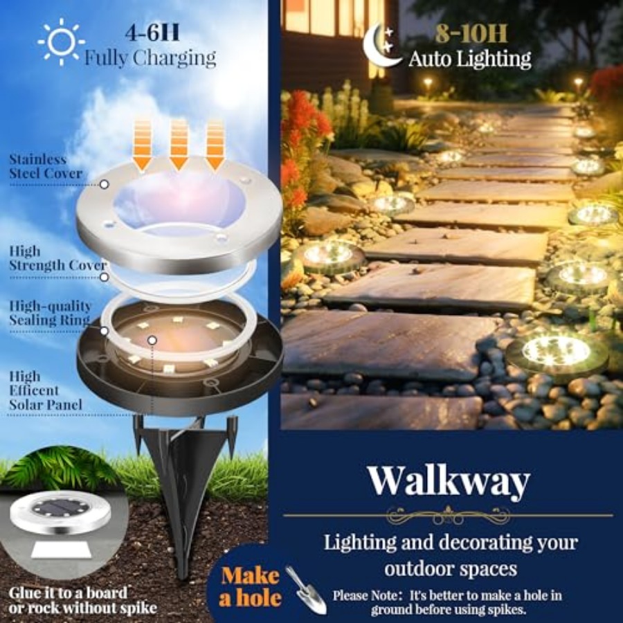 Luces Solares para Jardín, Luc - Outdoor Power Lights reseña y precio